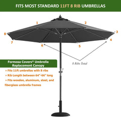 11ft Market Patio Umbrella 8 Rib Replacement Canopy Hunter