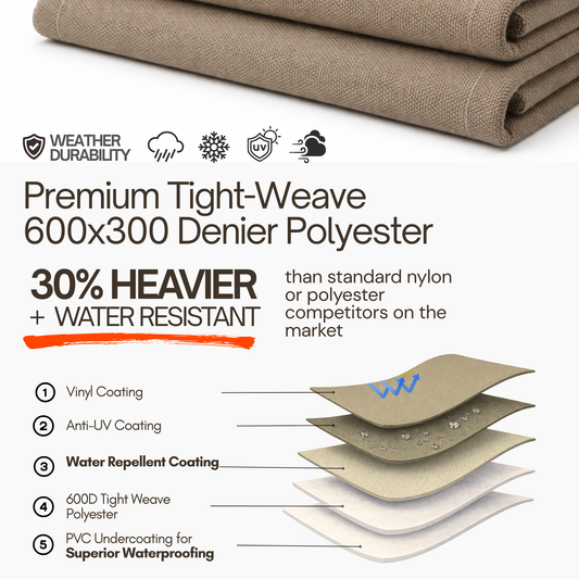 Classic taupe patio outdoor pyramid style flame heater cover with 19" square top and weather-resistant polyester design