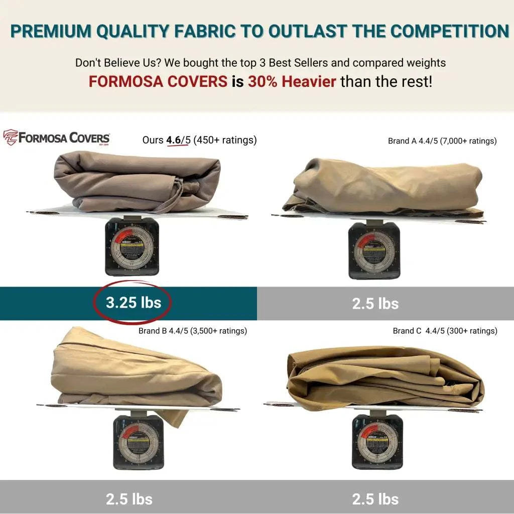 7.5 ft Market Patio Umbrella 6 Rib Replacement Canopy Taupe