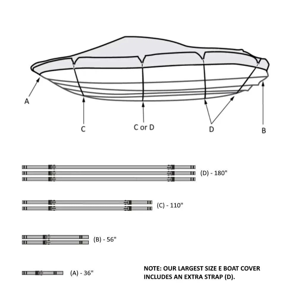 Premium 600 Denier Boat Cover Size C fits 16ft to 18.5ft
