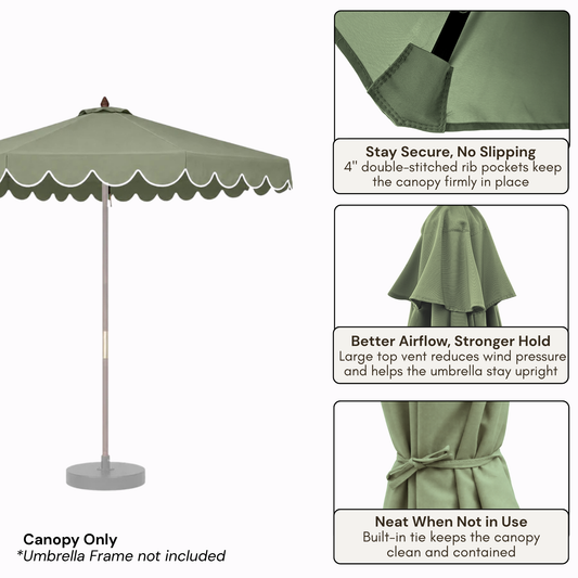 9ft 8 Rib Replacement Umbrella Canopy with Scallops in Sage Green - Formosa Covers
