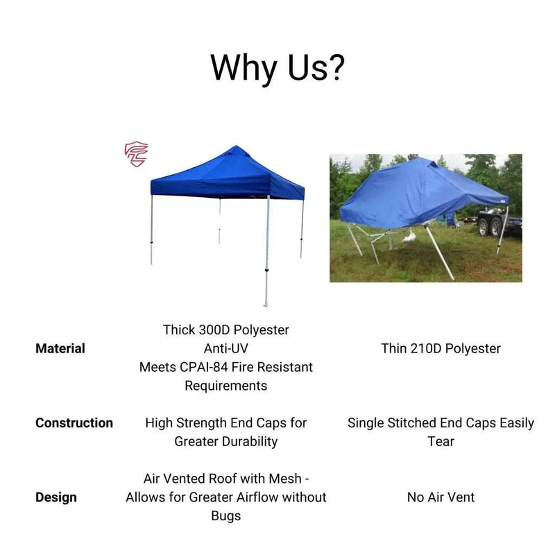 Easy up replacement canopy outlet