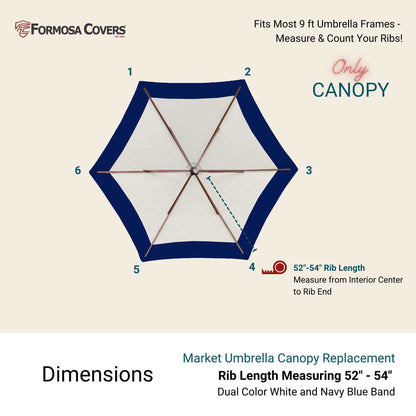A hexagonal market umbrella canopy from Formosa Covers, the 9ft Market Patio Umbrella 6 Rib Replacement Canopy Duet Navy, is displayed with alternating white and navy blue bands. The image showcases measuring instructions for determining the rib length from the interior center to the rib end (52"-54"). Text reads "Only CANOPY," "UV-treated Market Umbrella Canopy Replacement," and "Rib Length Measuring 52" - 54".