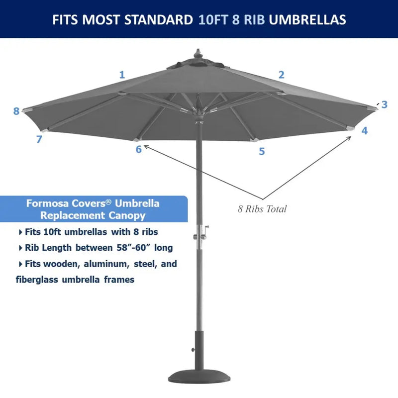 10ft Market Patio Umbrella 8 Rib Replacement Canopy Red - 10