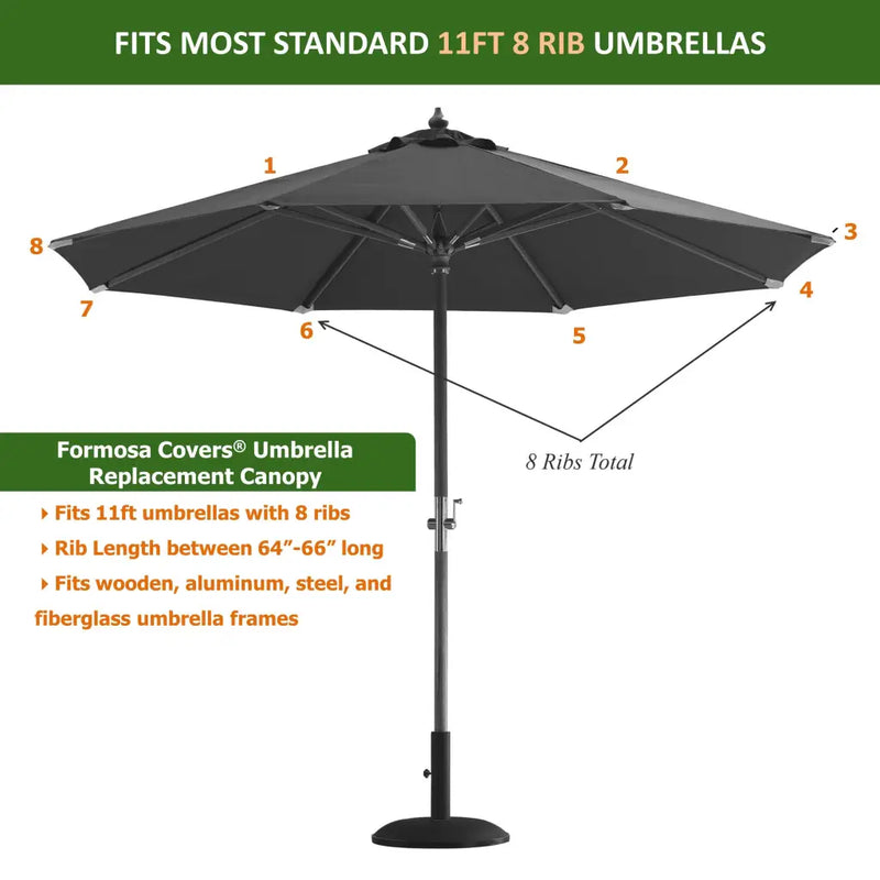 11ft Market Patio Umbrella 8 Rib Replacement Canopy Hunter