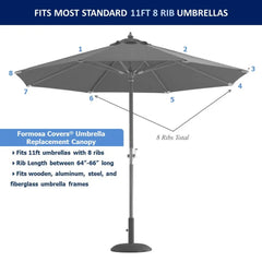 11ft Market Patio Umbrella Double-Vented 8 Rib Replacement