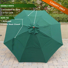 Introducing the 11ft Market Patio Umbrella Double-Vented 8 Rib Replacement Canopy in Hunter Green by Formosa Covers. It features an orange banner in the top right corner that says 