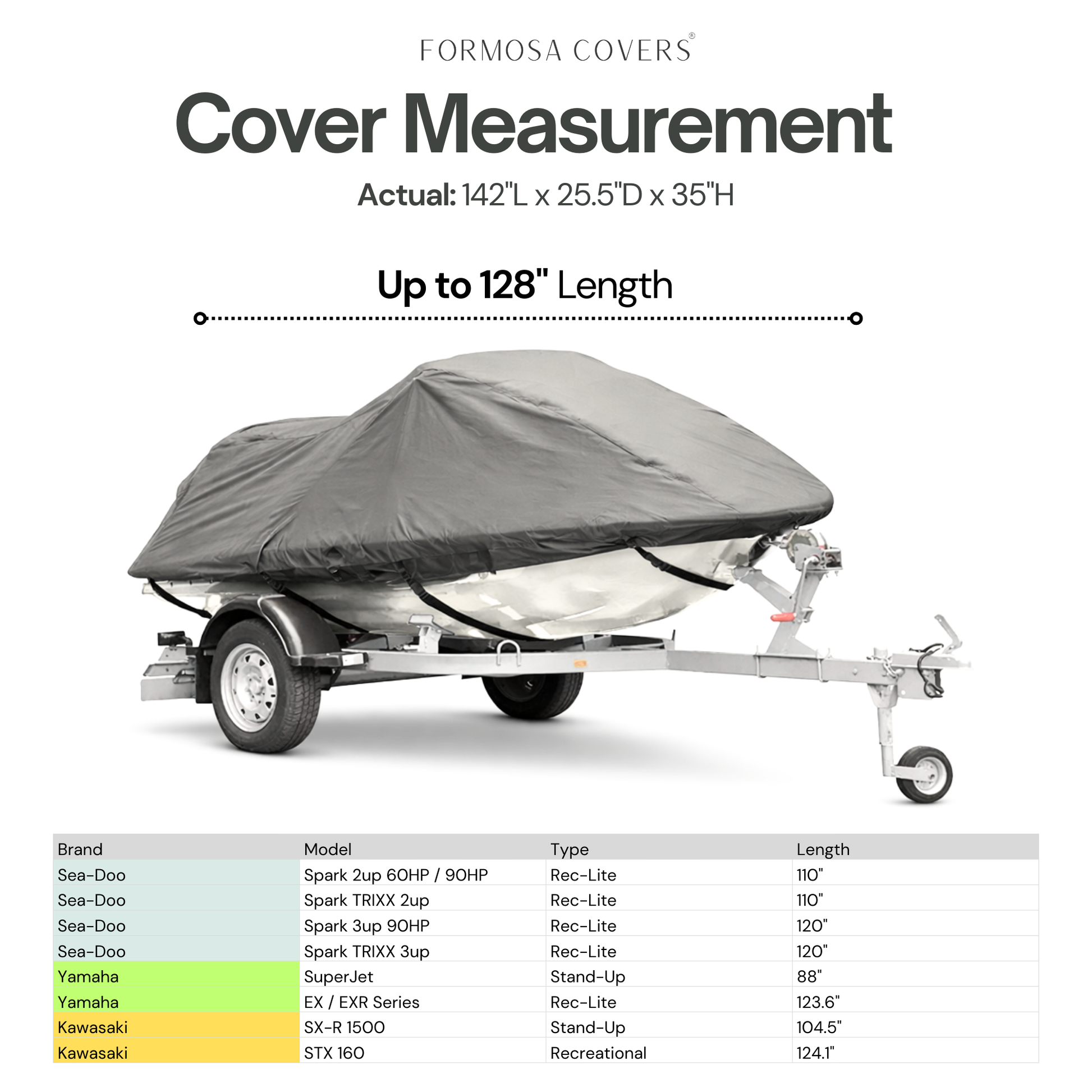 Jet Ski Personal Watercraft Cover fits up to 128"L - Formosa Covers