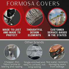 Comparison infographic for Formosa Covers. The top row features: Heavy Duty Motorcycle Cover with Cable & Lock (XL) Black, the Formosa Covers logo, a bridge and city buildings with palm trees, and three ovals emphasizing product quality, design, and US-based customer service. The bottom row highlights issues with other brands: prone to tearing, unraveling, and not water-resistant.