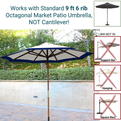 A patio adorned with the 9ft Market Patio Umbrella 6 Rib Replacement Canopy Duet Navy from Formosa Covers, featuring a wooden pole and navy trim. The text indicates that it is compatible with standard 9 ft 6 rib octagonal market umbrellas. Its durable canopy ensures longevity, while three red boxes with crosses highlight incompatible types: support-bar, hanging, and square-rect.