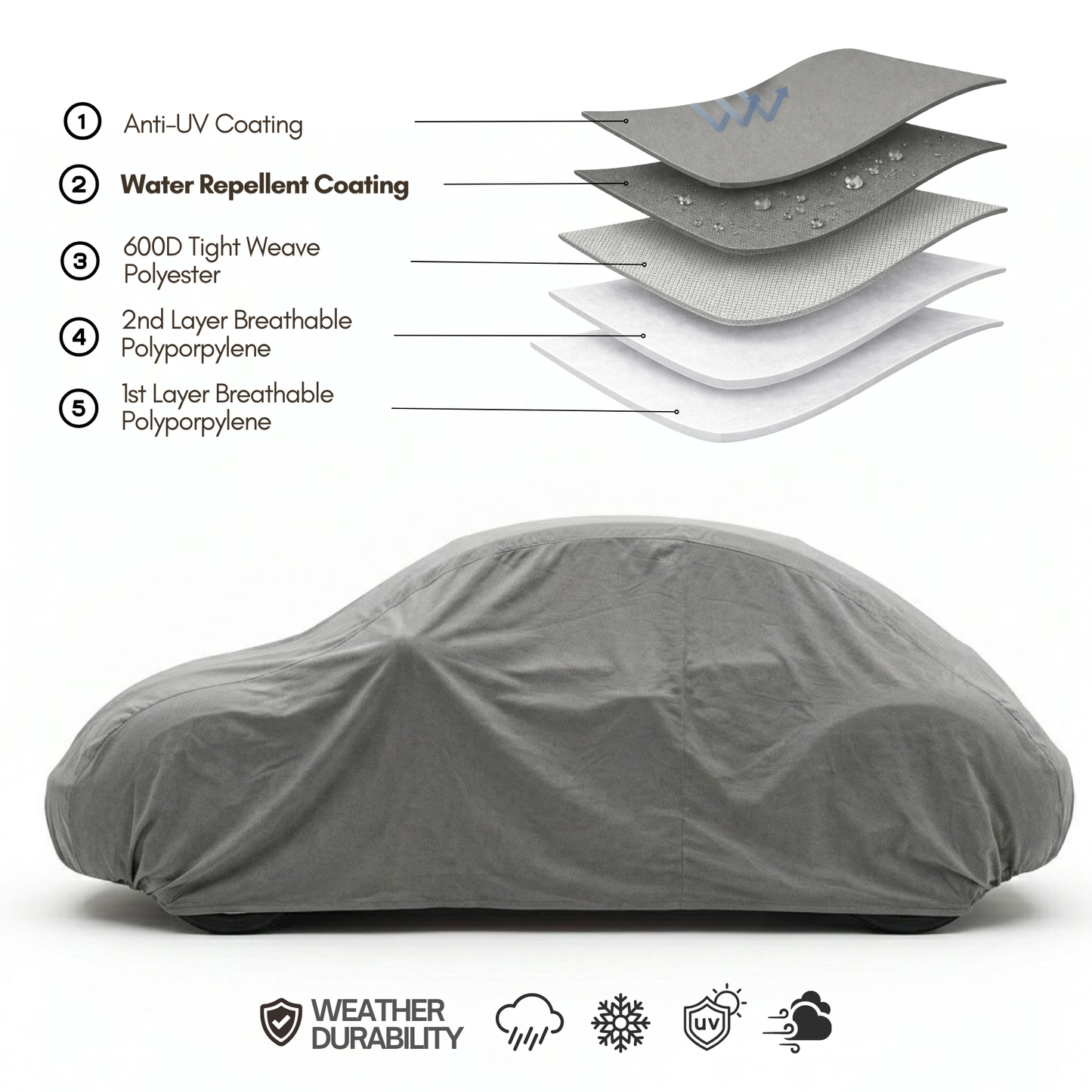 Car Cover for Volkswagen Beetle, Small Sports Car Amor 161"L x 70"W x 55"H Poly 200 Grey - Formosa Covers