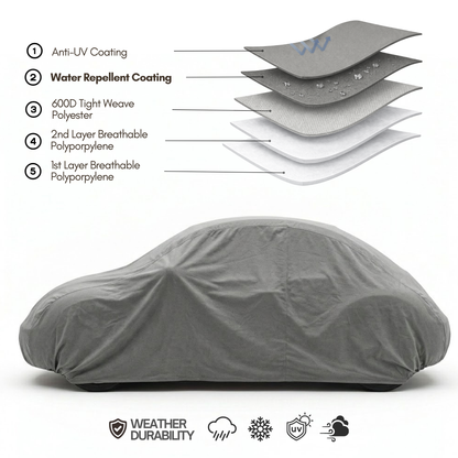 Car Cover for Volkswagen Beetle, Small Sports Car Amor 161"L x 70"W x 55"H Poly 200 Grey - Formosa Covers
