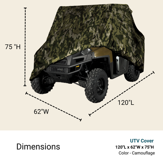 Displayed is a robust UTV shielded by a UV-treated, water-repellent camouflage cover. Its dimensions are 120 inches in length, 62 inches in width, and 75 inches in height. The text reads: "UTV Cover - Large Camouflage 120\" L x 62\" W x 75\" H by Formosa Covers.