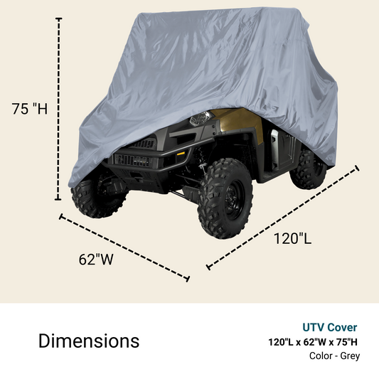 An all-terrain vehicle (ATV) protected by the Formosa Covers UTV Cover – Large 120” L x 62” W x 75” H is shown. The water-repellent cover is partially lifted, revealing the front part of the vehicle, including its tires and headlights.