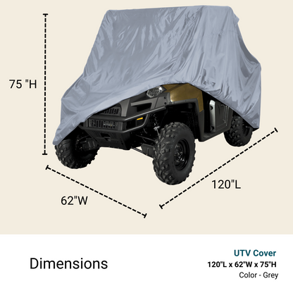 An all-terrain vehicle (ATV) protected by the Formosa Covers UTV Cover – Large 120” L x 62” W x 75” H is shown. The water-repellent cover is partially lifted, revealing the front part of the vehicle, including its tires and headlights.