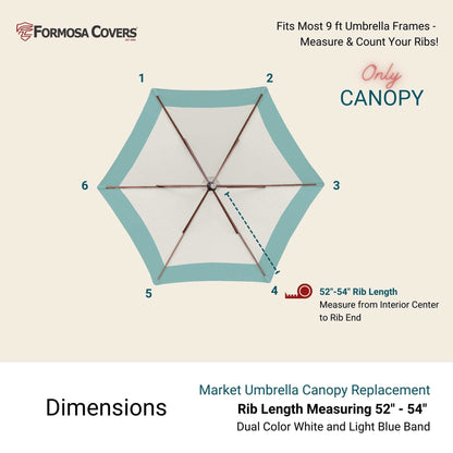 Top view of the 9ft Market Patio Umbrella with a white and light blue hexagonal replacement canopy by Formosa Covers. The text instructions detail how to measure the durable canopy's rib length, emphasizing measuring from the interior center to the rib end. The specified dimensions are 52" to 54" rib length.