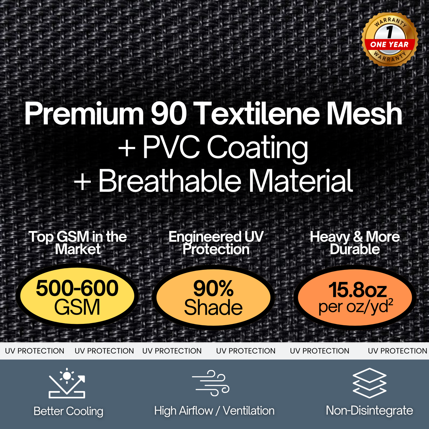 Heavy Duty Mesh Throw Tarp 8'X10' | 536 GSM - Formosa Covers