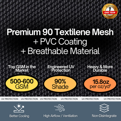 Heavy Duty Mesh Throw Tarp 8'X10' | 536 GSM - Formosa Covers
