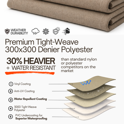 Outdoor Air Conditioner Cover - All Weather AC Unit Cover - Extra Large - 38"L x 36"W x 38"H - Formosa Covers