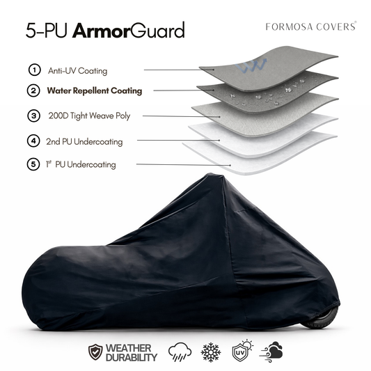 Outdoor Ultra Large Custom Bike Motorcycle Cover up to 124"L - Formosa Covers