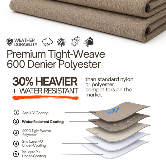 4 Seater Golf Cart Enclosure for 80 Inch Long Roof – Taupe Rain and Winter Driving Cover - Formosa Covers