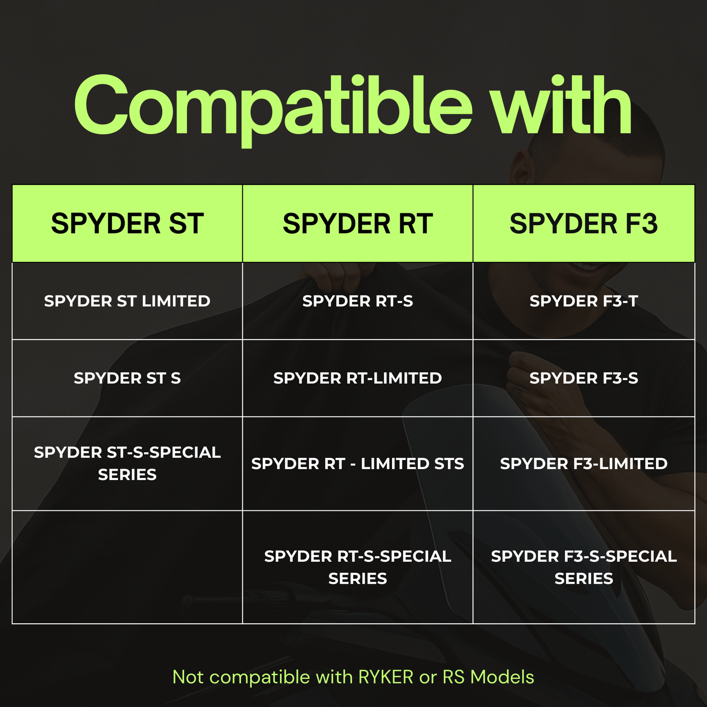 Can-Am Spyder Touring Model Full Cover for RT and ST Limited (2020)