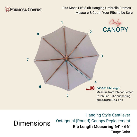 Image of a Formosa Covers 11ft Cantilever Hanging Umbrella 8 Rib Replacement Canopy in taupe color. This UV-treated, water-resistant canopy fits most 11ft 8-rib frames with rib lengths measuring between 64" and 66". The image shows a top view with numbered ribs and text indicating dimensions. Made from durable, non-fray polyester fabric.