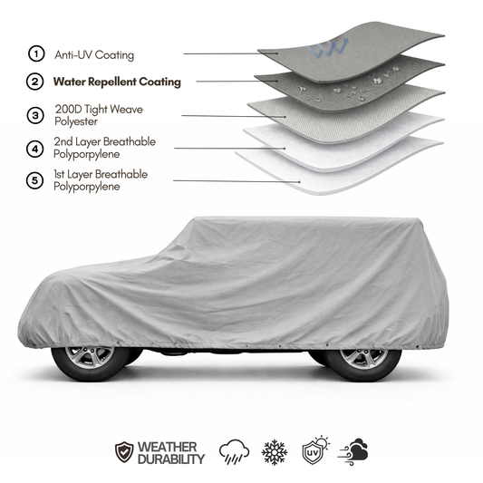 Jeep Cover fit 1976-2006 Jeep Poly 200 in Grey - Formosa Covers