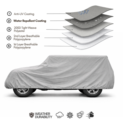 Jeep Cover fit 1976-2006 Jeep Poly 200 in Grey - Formosa Covers