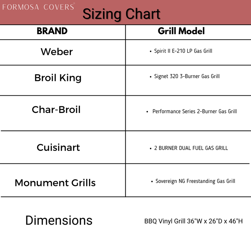 A sizing chart lists grill models from brands Weber, Broil King, Char-Broil, Cuisinart, and Monument Grills alongside dimensions of the Formosa Covers BBQ Outdoor Grill Cover 36"L x 26"D x 46"H Grey Vinyl. Models include Spirit II E-210, Signet 320, Performance Series, 2 Burner Dual Fuel, and Sovereign NG.