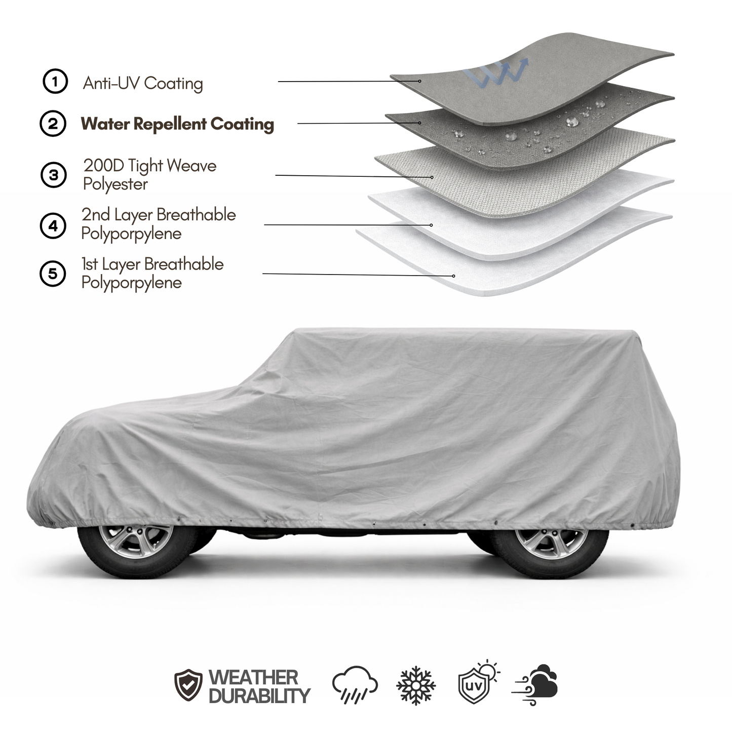 Jeep Cover fits 2007-2022 Jeep Wrangler | 2 Doors in Grey - Formosa Covers