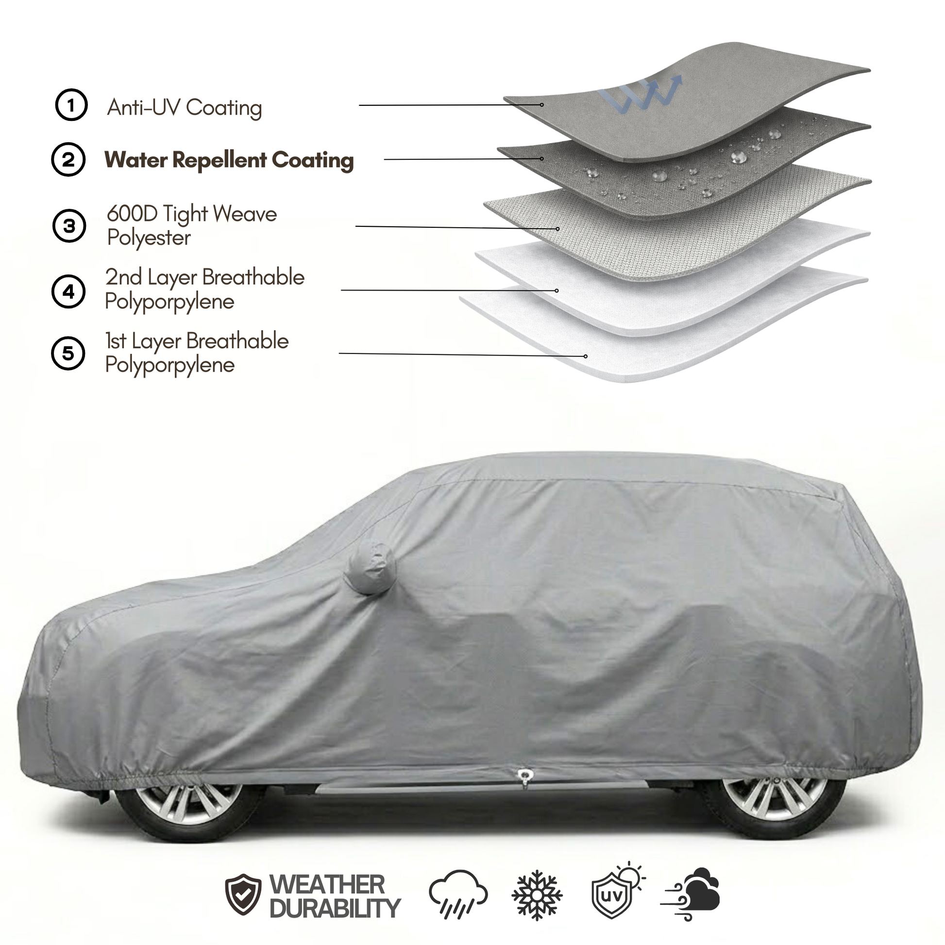 Car Cover for Mini Cooper Countryman and Clubman 177"L x 70"W x 54.5"H - Formosa Covers