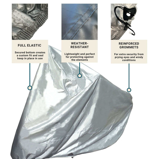A collage of three images highlights features of the Formosa Covers Deluxe Scooter, Moped, or Vespa Cover - Medium. The left image showcases the full elastic bottom for a secure fit. The center image depicts the weather-resistant 150 Denier Polyester material. The right image shows reinforced grommets for added security in various conditions.