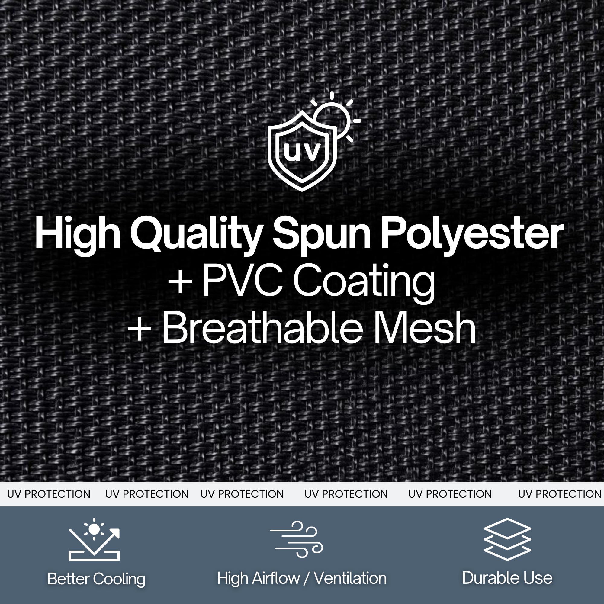 Sun Shade Screen Mesh Panel (12' x 10') with Grommets for Patio, Balconies, Gazebo & Pergola (Black Panel ONLY with Cords)