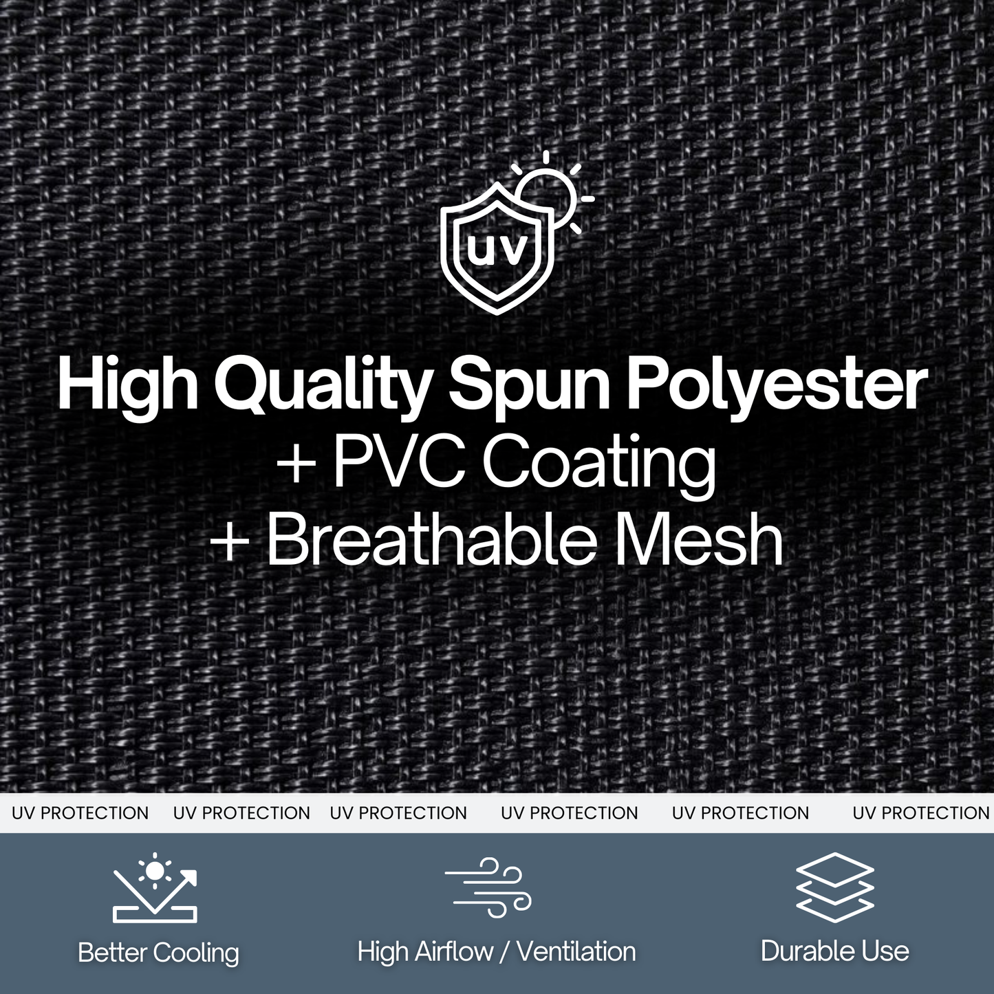 Sun Shade Screen Mesh Panel (12' x 10') with Grommets for Patio, Balconies, Gazebo & Pergola (Black Panel ONLY with Cords) - Formosa Covers