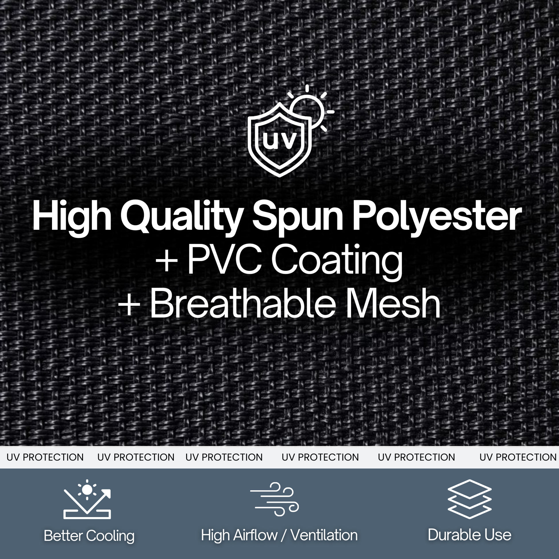 Sun Shade Screen Mesh Panel (12' x 10') with Grommets for Patio, Balconies, Gazebo & Pergola (Black Panel ONLY with Cords)