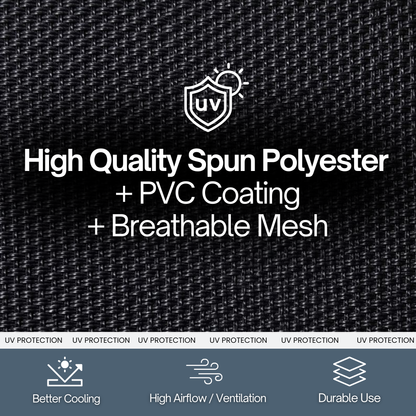 Sun Shade Screen Mesh Panel (12' x 10') with Grommets for Patio, Balconies, Gazebo & Pergola (Black Panel ONLY with Cords) - Formosa Covers