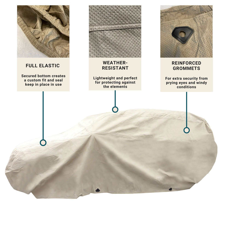 An image displays a car covered with a Formosa Covers SUV Cover Large 200"L in beige. Three insets highlight features: "Full Elastic" mentioning secure fit, "Weather-Resistant" detailing element protection, and "Reinforced Grommets" explaining added security. Ideal for SUVs needing heavy-duty vehicle protection.