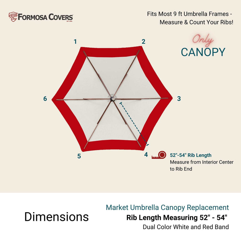 The instructional diagram for the Formosa Covers 9ft Market Patio Umbrella 6 Rib Replacement Canopy Duet Red underscores the importance of measuring from the interior center to the rib end (52"-54" rib length) and fits most 9ft umbrella frames. Part of the Duet collection, this dual-color canopy features a white body with a red band and is made of durable 300 denier polyester fabric.