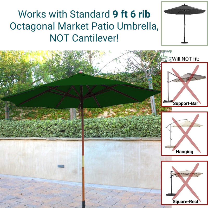 Image showing the Formosa Covers 9ft Market Patio Umbrella 6 Rib Replacement Canopy in Forest Green with a wooden pole and the text "Fits Standard 9 ft 6 Rib Octagonal Market Patio Umbrella, NOT Cantilever, made from durable polyester fabric!" To the right, images demonstrate three incompatible umbrella styles: support-bar, hanging, and square-rectangular, each marked with a red X.