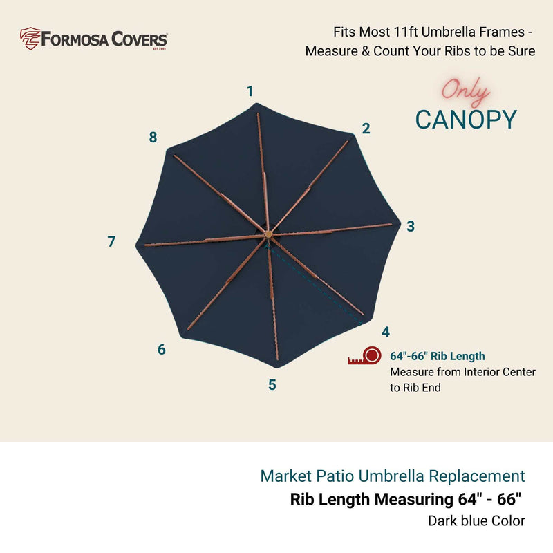 Image of an 11ft Market Patio Umbrella 8 Rib Replacement Canopy in dark blue. The hexagonal-shaped canopy by Formosa Covers is labeled from points 1 to 8 and fits rib lengths of 64"-66". Made from UV-treated fabric, it is designed for use with 11ft umbrella frames.