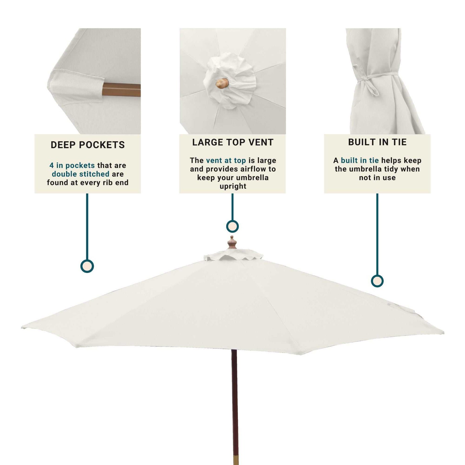 9ft Market Patio Umbrella 8 Rib Replacement Canopy Off-White