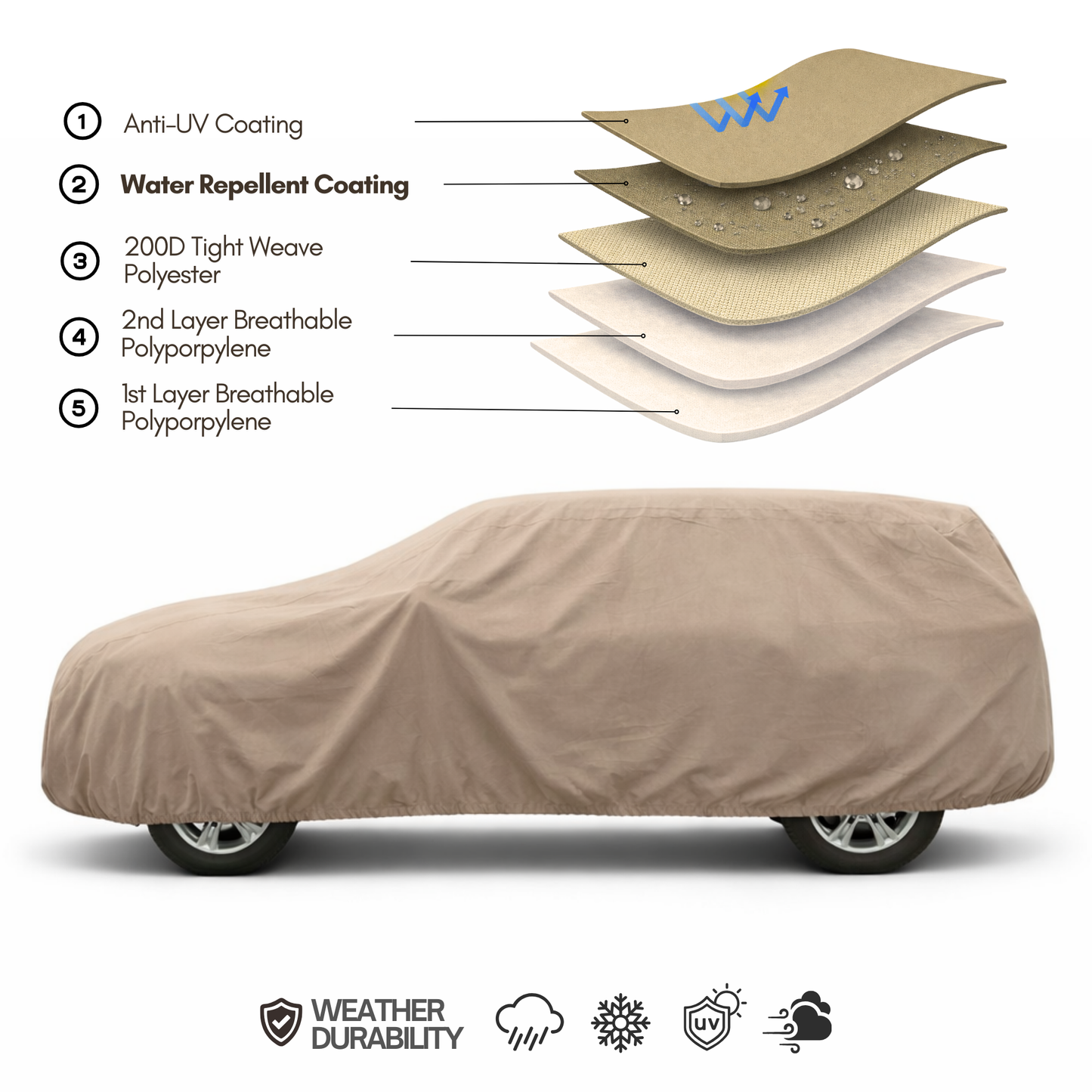 SUV Car Cover Large 200"L - Formosa Covers