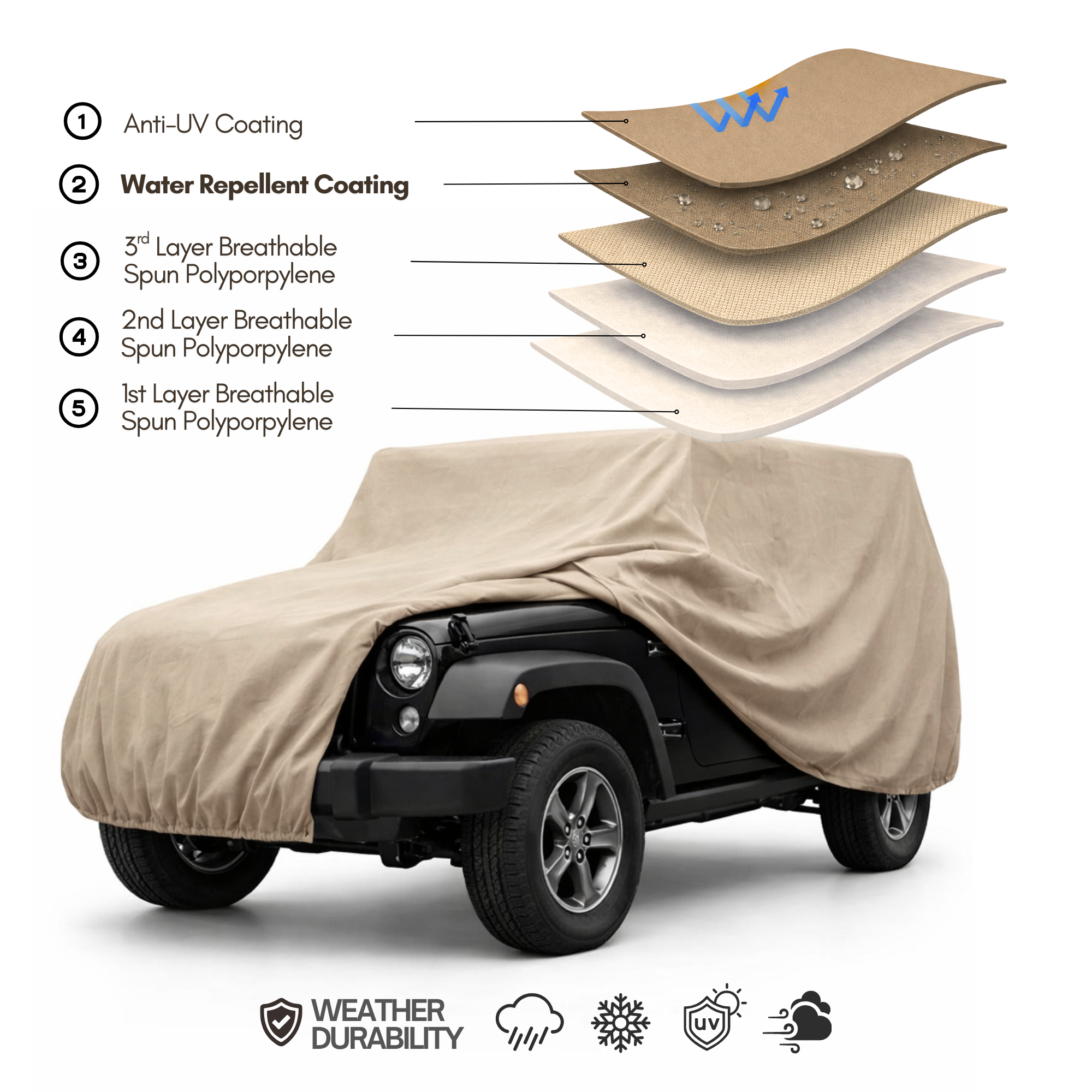 Jeep Cover fits 2007-2022 Jeep Wrangler 2 doors in Taupe