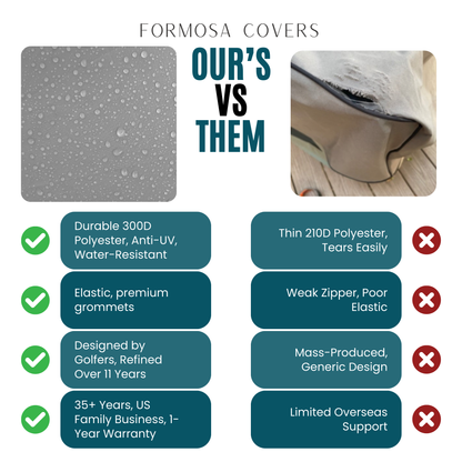 4 Passenger Golf Cart Storage Cover Exclusive for Polaris GEM e4 Model - Formosa Covers