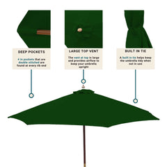 The Formosa Covers 9ft Market Patio Umbrella 6 Rib Replacement Canopy in Forest Green boasts three key features: double-stitched pockets at rib ends with 