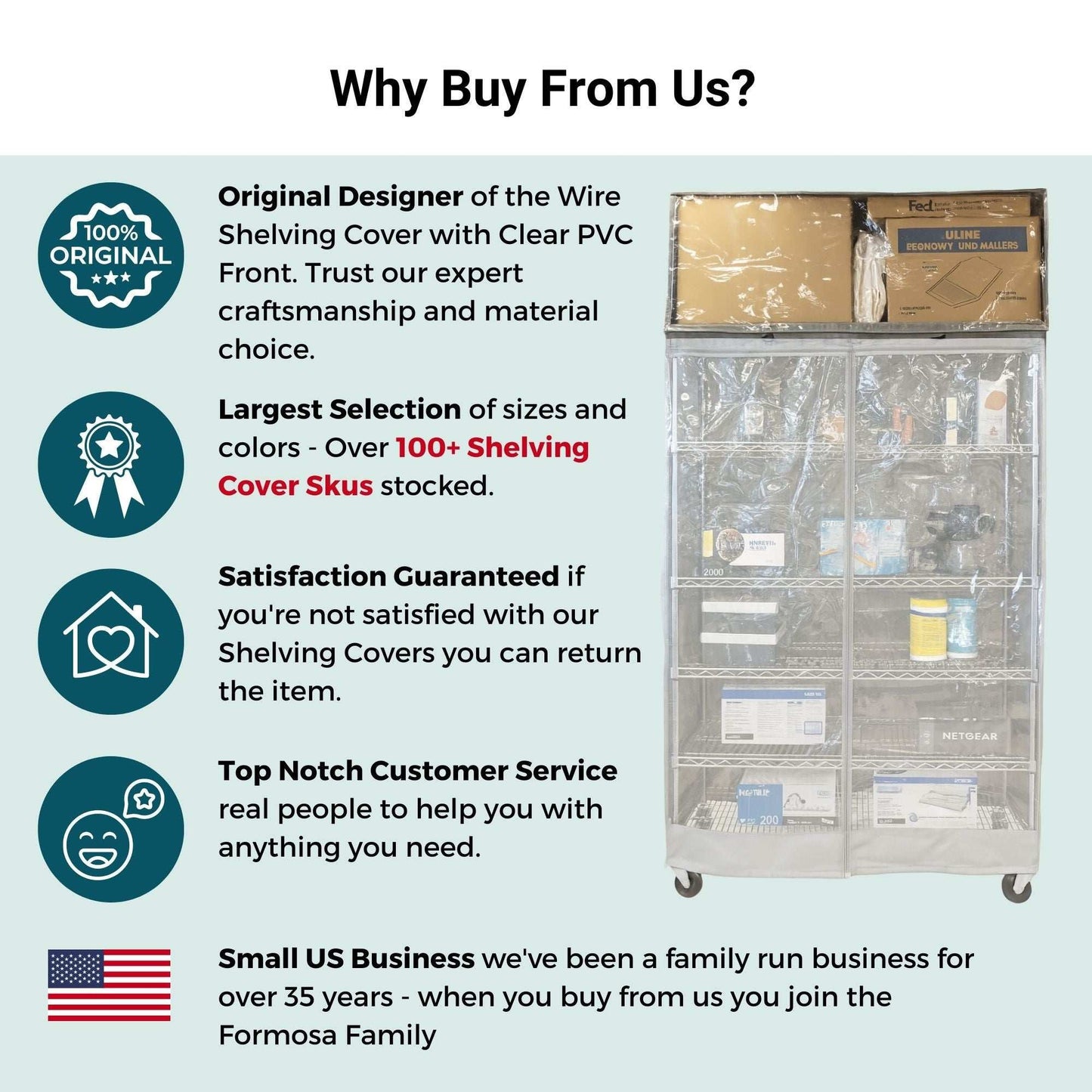 Storage Shelving Top Cover, 60"W x 24"D x 18"H, one side see through panel (Top Part ONLY) - Formosa Covers