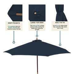 The Formosa Covers 11ft Market Patio Umbrella 8 Rib Replacement Canopy in Dark Blue is displayed, showcasing deep pockets at the rib ends for added strength, a large top vent for airflow, and a built-in tie to secure the umbrella when not in use. Crafted with UV-treated fabric, this durable patio umbrella ensures lasting protection and style.