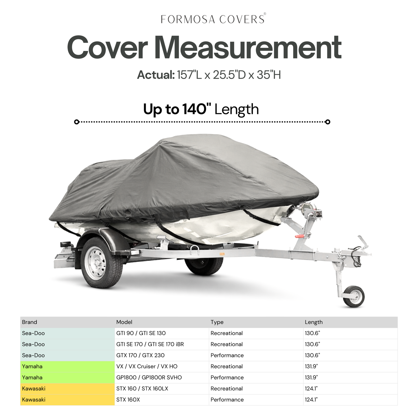 Jet Ski Personal Watercraft Cover fits up to 140"L - Formosa Covers