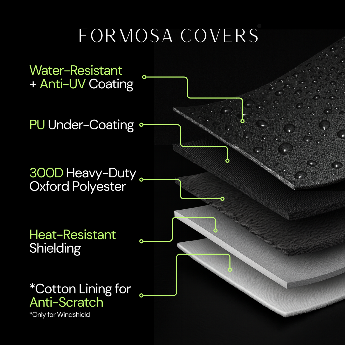 Can-Am Spyder Touring Model Full Cover for RT and ST Limited - Formosa Covers